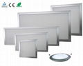 LED Panel