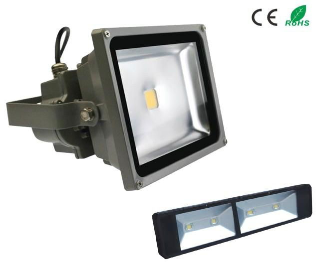 LED Floodlight