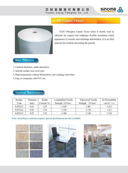  Fiberglass Roofing Tissue 3