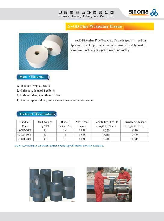  Fiberglass Pipe Wrapping Tissue