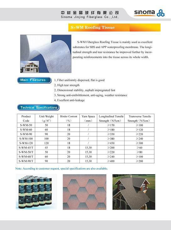 Fiberglass Roofing Tissue 3