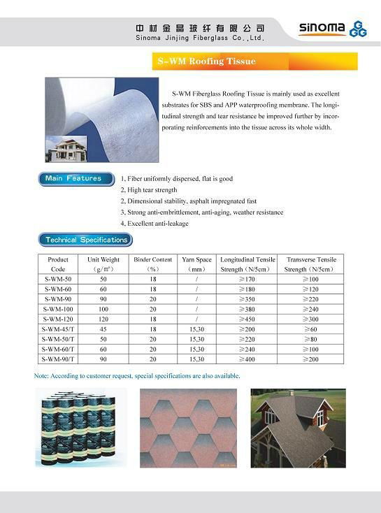 Fiberglass Roofing Tissue 4