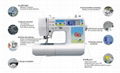 Domestic Embroidery and Sewing Machine  2