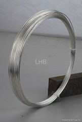 Silver alloy wire and strip