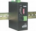 ProfiBUS(RS485)至光纖轉換器 1