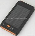 12000mah solar charger for laptop