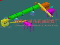 鸡粪烘干机 3