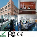 BOX CCTV CAMERA 2