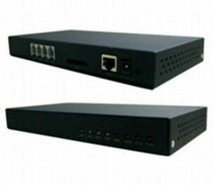 IPPBX04,voip gateway,ip pbx,China voip gateway manufactory