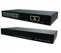 IPPBX08, voip gateway, ip PBX, Cina voip gateway pabrik 1