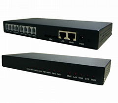 IPPBX08, voip gateway, ip PBX, Cina voip