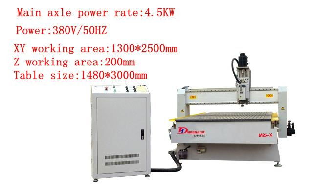 Row type ATC Woodworking CNC Router 2