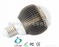 LED bulb