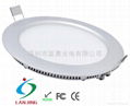 LED downlight