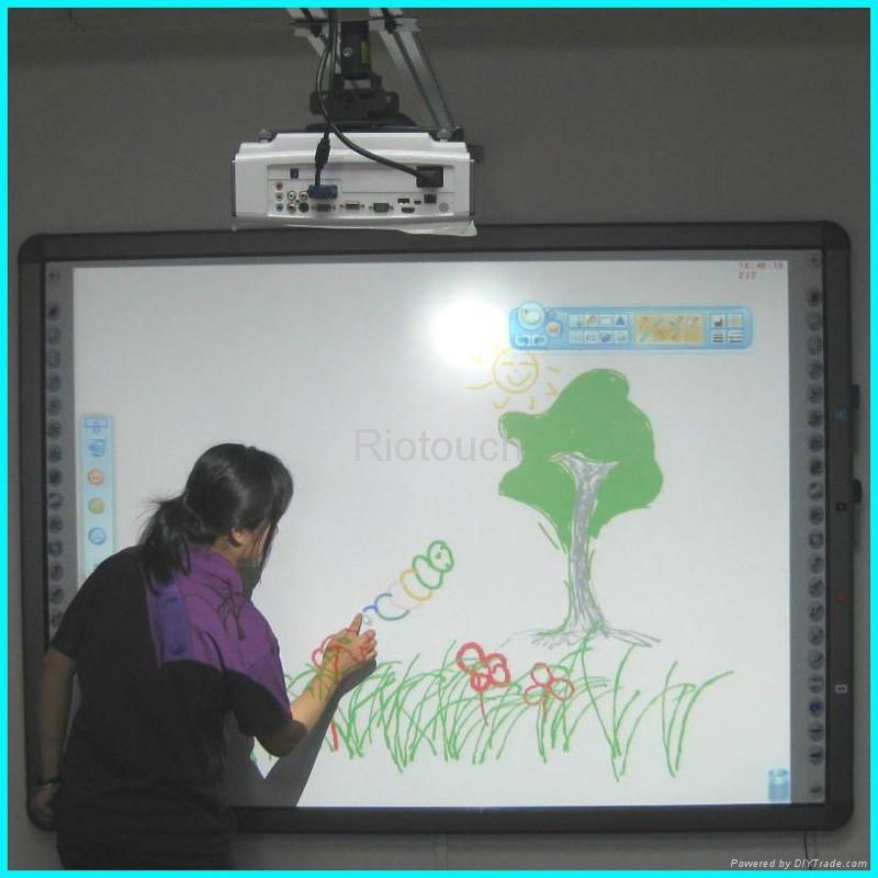 Dual touch digital boards for schools with best price 2