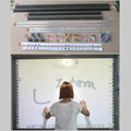 cheap Infrared 2 points Touch Interactive smart Whiteboard from Riotouch factory 3