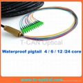 Waterproof Patchcords