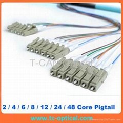4 6 8 12 24 core pigtail
