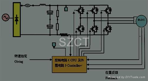 Driver for BLDC motor  2