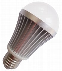 A19-LED bulb light