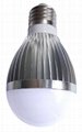 A19-LED bulb light 3