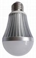 A19-LED bulb light 4
