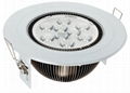 LED ceiling lights 2