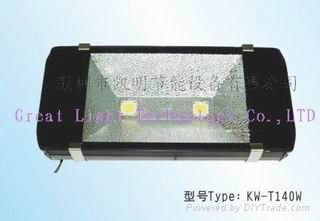 LED Flood Light