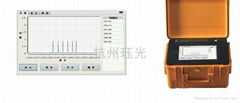 便携式光纤光栅解调仪