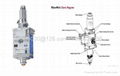 自动换料光纤激光切割机FC3015B02I-1000W 3