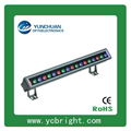 DMX512 RGB Full Color LED Wall Washer outdoor decoration 2