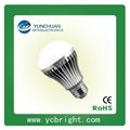 5w led bulb interior lighting