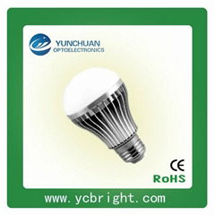 5w led bulb interior lighting 