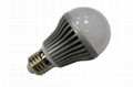 led bulbs 1