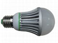 led bulbs 3