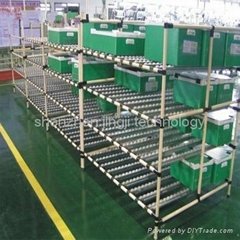 China Professional Pipe Rack Supplier