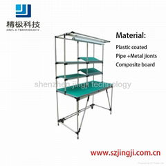 Pipe Rack Products Maintenance Table