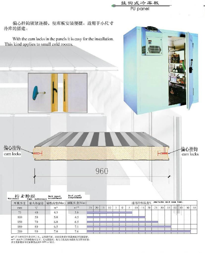 color steel PU panel