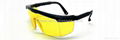 safety goggles glasses 2