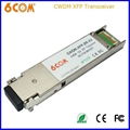 optical xfp+ transceiver module