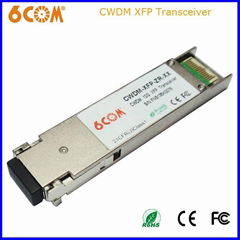 optical xfp+ transceiver module