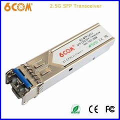 Fibre module DWDM SFP Transceiver C/L Band ITU 2.5G 120KM