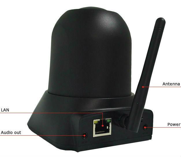 The Ideal Wifi P2P monitoring ip camera for home and small business   3