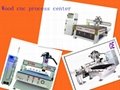 In-Line Auto-Tool Changing CNC Woodworking Router HD-M25H 