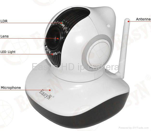  plug & play CMOS 1.0 mega pixel HD Household  IP Camera 2