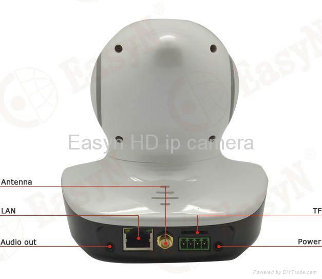  plug & play CMOS 1.0 mega pixel HD Household  IP Camera 3