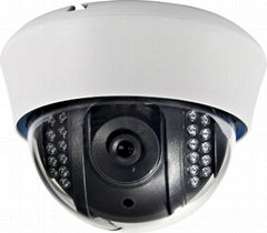 IP Camera