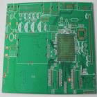 PCB 