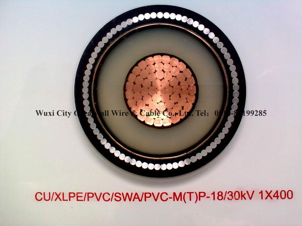 Mudium voltage power cable