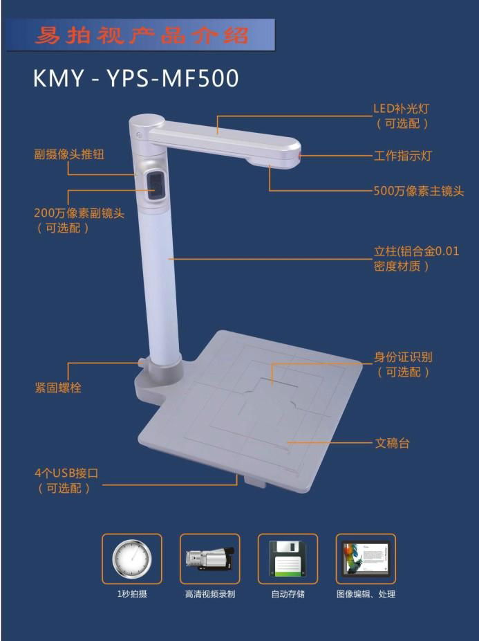 广东省社保局专用高拍仪